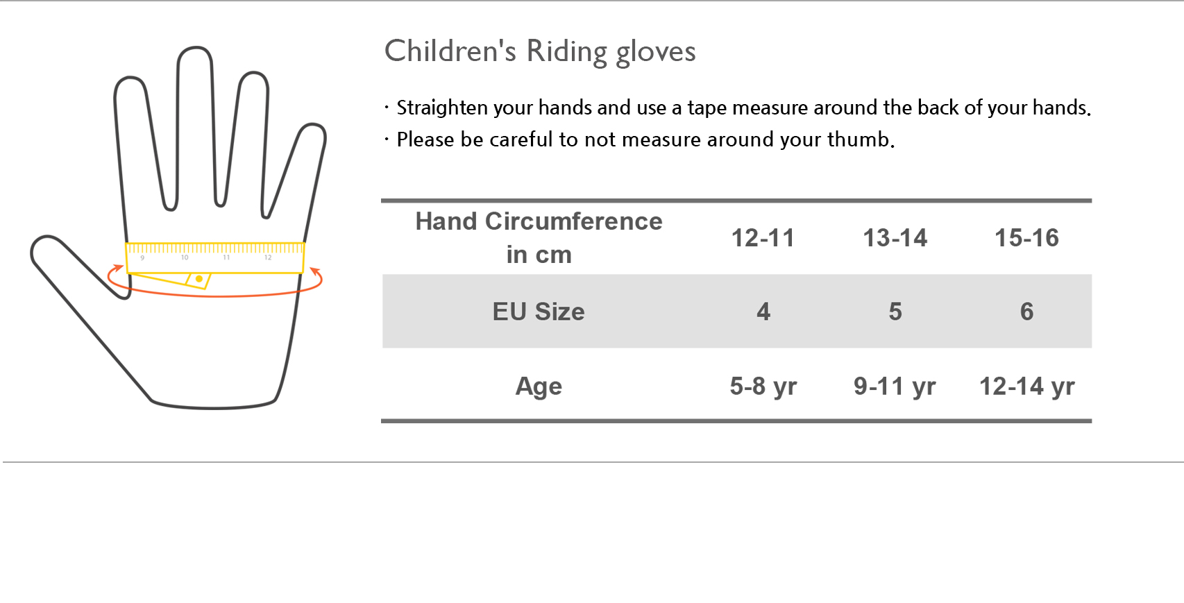 Roeckl Gloves Size Chart