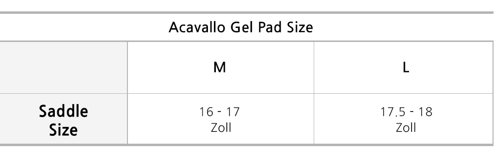 Acavallo Memory Foam/Gel Pad – Malvern Saddlery